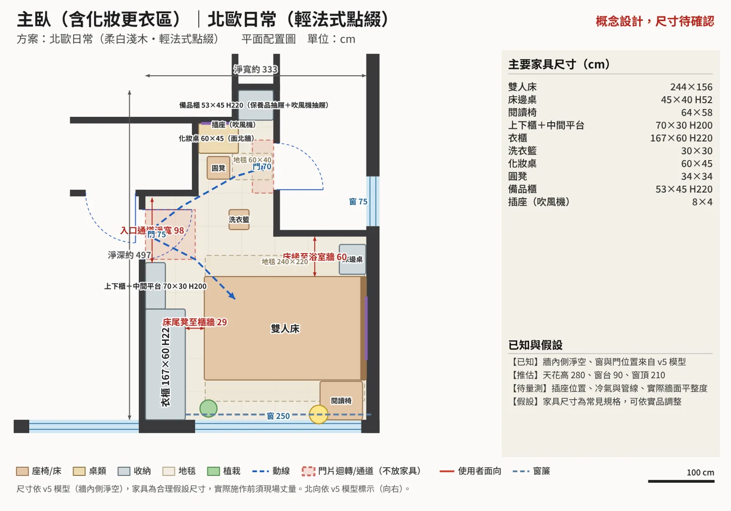 主臥（含化妝更衣區） 平面配置圖